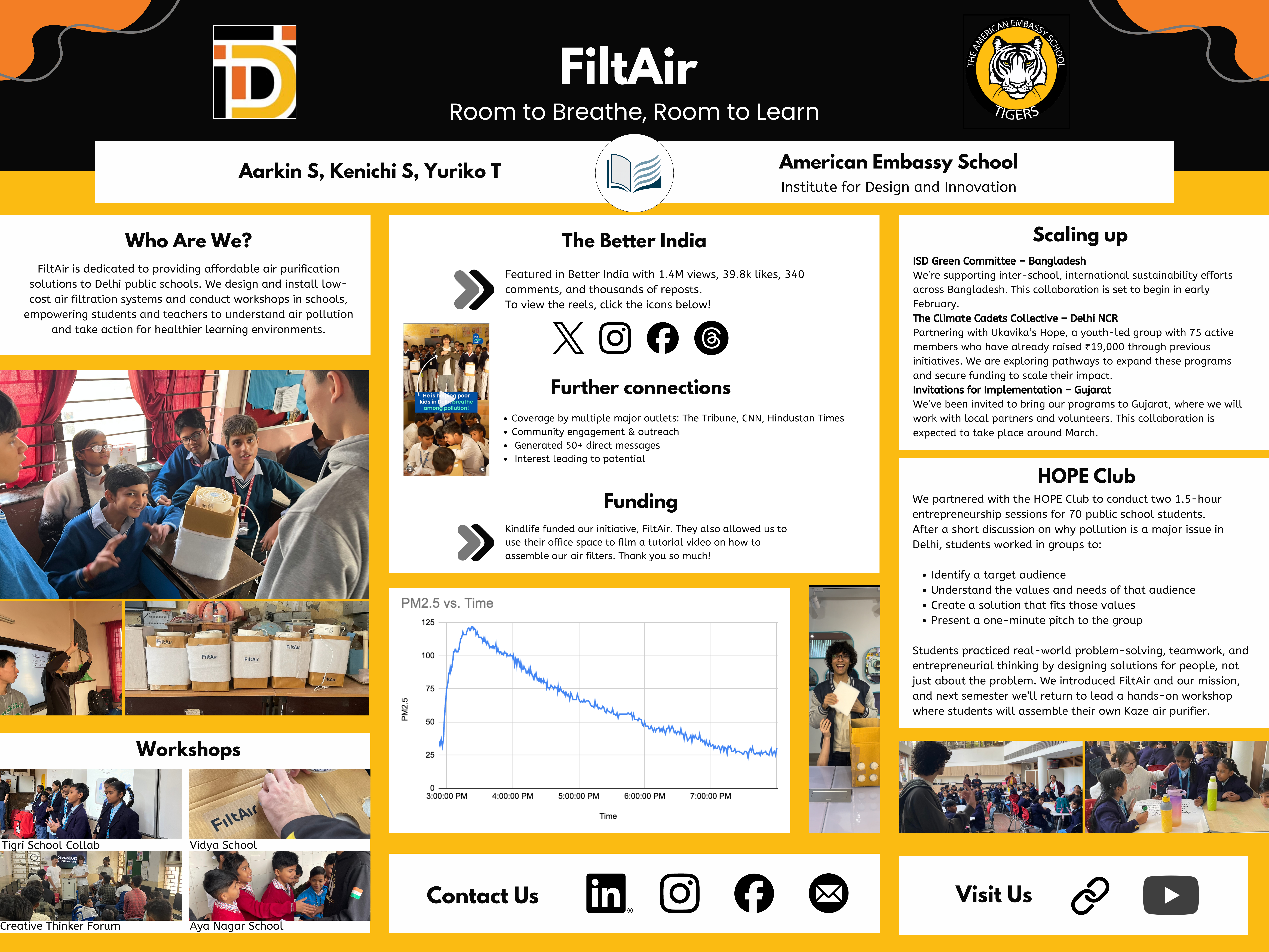 FiltAir S1 Achievements Pamphlet